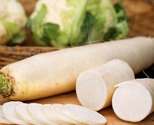 竹笋能和白萝卜一起吃吗？